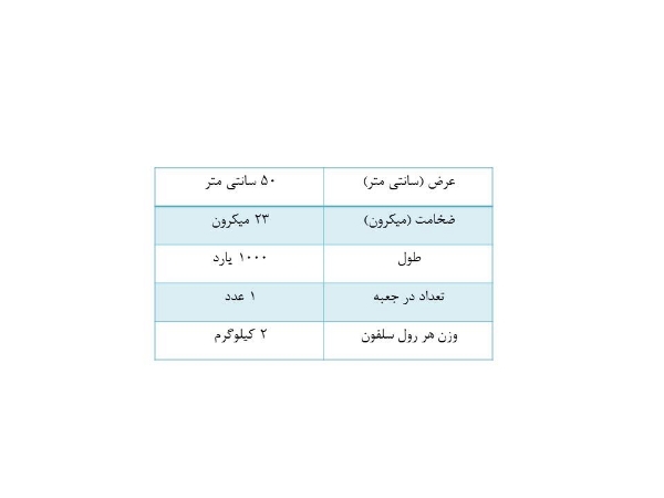 تصویر سلفون پالت پیچ 2 کیلویی عرض 50 سانت ضخامت 23 میکرون 