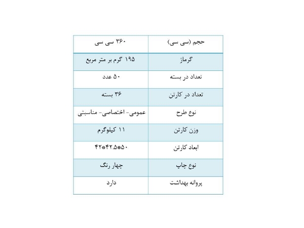 تصویر لیوان کاغذی 360 سی سی (کارتن 2000 عددی)