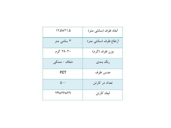 تصویر دو پرسی 3 سانت شفاف(کارتن 500 عددی)