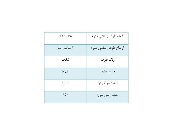 تصویر عسلی کوتاه (کارتن 1000 عددی)