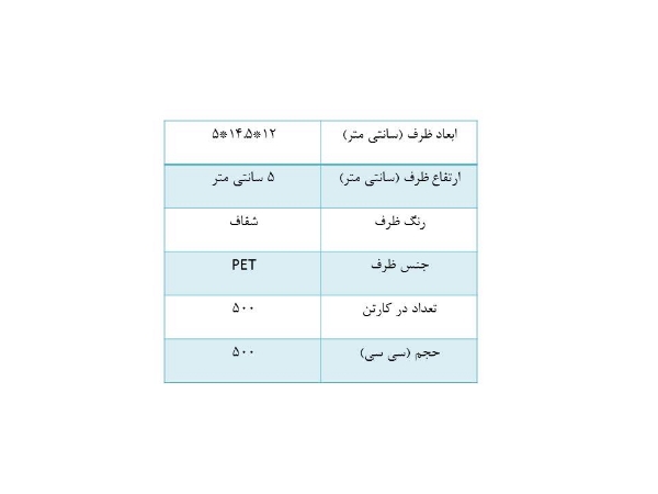 تصویر دلی بلند (کارتن 500 عددی)