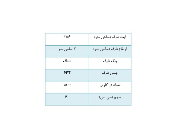 تصویر پیاله درب دار کوچک (کارتن 1500 عددی)