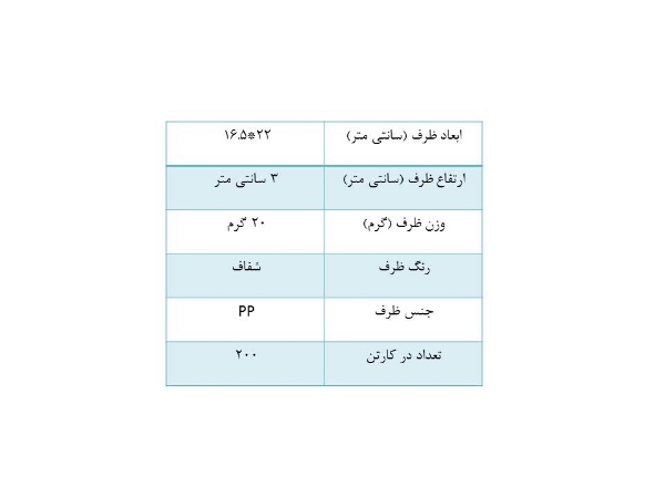 تصویر ظرف گوشت 3 سانت 20 گرم (کارتن 200 عددی)