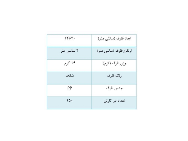 تصویر ظرف غذا 4 سانت 14 گرم (کارتن 250 عددی)